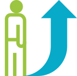 Alignment and Involvement